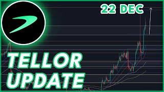 PARABOLIC TRB RALLY🚨  TELLOR TRB PRICE PREDICTION amp NEWS 2023 [upl. by Karee824]