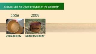 CRYSTALYX® BioBarrel® Evolution [upl. by Helprin]