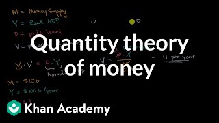 Quantity theory of money  AP Macroeconomics  Khan Academy [upl. by Ativak]