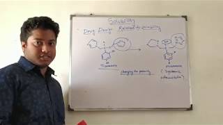 DRUG DESIGNING STRATEGIES TO MODIFY SOLUBILITY [upl. by Witha708]