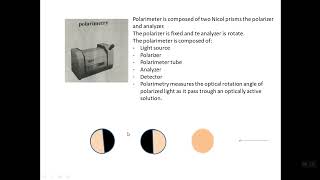 polarimetry experiment [upl. by Basilio]