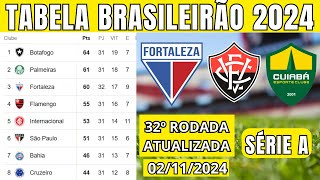 TABELA CLASSIFICAÇÃO DO BRASILEIRÃO 2024  CAMPEONATO BRASILEIRO HOJE 2024 BRASILEIRÃO 2024 SÉRIE A [upl. by Ahsyas490]