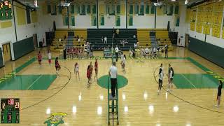 WWPS High School vs The Lawrenceville School Girls Varsity Volleyball [upl. by Reitrac]