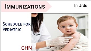 Immunization CHN2 in hindi BSN 5th semester [upl. by Ailuig]