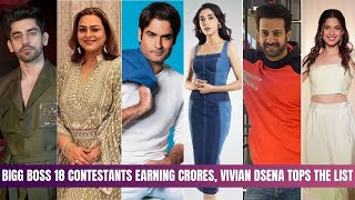 Shocking Per Week Salary Of Bigg Boss 18 Contestants  Vivian Dsena I Chahat I Rajat I Avinash [upl. by Anirret541]