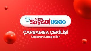 Çılgın Sayısal Loto 2 Ekim 2024 Çekilişi No 119  Kazanan Kategoriler [upl. by Atekihc945]