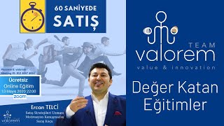 60 Saniyede Satış  Satış Eğitimi  Motivasyon  Ercan Telci [upl. by Berfield]