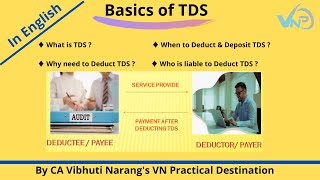 What is TDS in English  Basic Concepts of TDS [upl. by Cartwright]