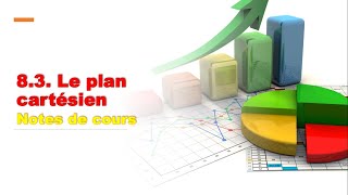 83 Le plan cartésien [upl. by Annawik]