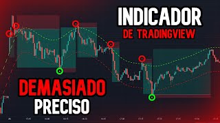 ¡CUIDADO ⛔ INDICADOR EXTREMADAMENTE PRECISO ¿Es El Mejor Indicador De Trading LO COMPROBAMOS [upl. by Adelind]