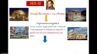 Video lezione Giacomo Leopardi [upl. by Theran]