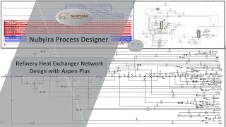 Refinery Heat Exchanger Network Design with Aspen Plus [upl. by Ojillek]