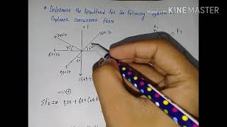 coplanar concurrent force problem bangla tutorial [upl. by Yreved954]