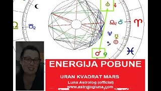 ENERGIJA POBUNE  Uran kvadrat Mars  Luna Astrolog official video [upl. by Siram]