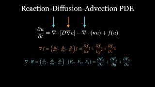 An Introduction to ReactionDiffusionAdvection Equation [upl. by Pine]