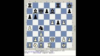 Muzychuk Mariya vs Repina Varvara  World Chess U10 Girls 2002 Heraklio Greece [upl. by Akimrehs]