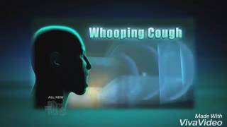 Different types of cough sounds [upl. by Sharman]