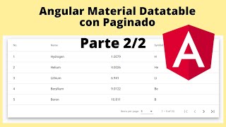 Angular Material Datatable con paginado Tutorial 22 [upl. by Bard]