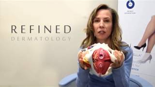 Emsella Treatment for Urinary Incontinence  Refined Dermatology Los Gatos [upl. by Lantha]