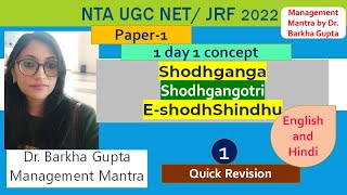 Shodhganga shodhgangotri eshodhshindhu inflibnet paper1 NTA UGC NET 2022 by Dr Barkha Gupta [upl. by Halludba]