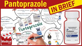 Pantoprazole  Protonix 40 mg  What is Pantoprazole Used For Dosage Side Effects amp Precautions [upl. by Roach559]