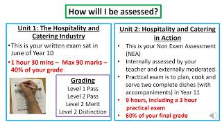 Hospitality and Catering GCSE option 2022 [upl. by Seebeck]