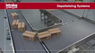 Intralox ARB Depalletizing Systems [upl. by Doersten]