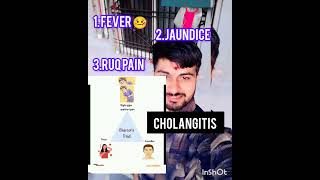 colangitischarcots triad medicine hepatobiliary Sudarshanlipane17 🤒⛑️🏆👀💌🏥🏥🏥🏥 [upl. by Andrus]