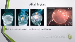 Properties of Metals Nonmetals amp Metalloids [upl. by Atnahsal]