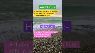 Warfarin amp Heparin neet mcq shorts short viralvideo video reels trending story ytshorts [upl. by Ralleigh]