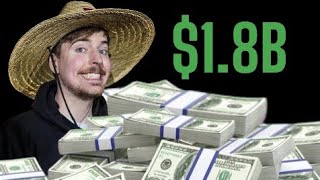 How Much Mony Does MrBeast Make [upl. by Pallas]