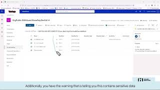 Microsoft Purview  Demo Data Protection DLP in SharePoint online [upl. by Gladstone]