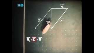 07 Vektoren in der Physik 12  Telekolleg Mathematik [upl. by Nniuqal444]