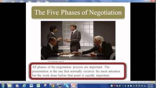 Organizational Behavior Chapter 10 [upl. by Eenhat428]