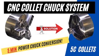 Nub Tools CNC Collet Chuck System  Tool Demo [upl. by Hara]