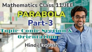 Understanding Conic Equations The Math 11 Essential GuideFuture Conic [upl. by Christen]