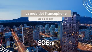 Programme de Mobilité Francophone en 3 étapes [upl. by Lesde473]