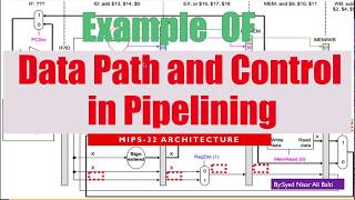 Pipelining 04Dry Run Example in MIPS32 Pipeline datapath and control [upl. by Else]