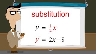 How to find the x and y intercept from an equation [upl. by Siulesoj]