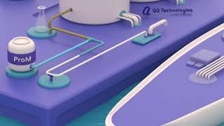 ProM® Injection for Mercaptan Treatment in Liquids [upl. by Ttirb]