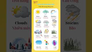 Học Tiếng Anh Theo Chủ đề Weather songforkids englihforchildren tienganhchobe learnenglish [upl. by Nayarb]