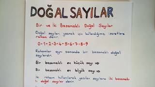 2 Sınıf Matematik Bir ve İki Basamaklı Doğal SayılarBasamak AdıBasamak Değeri ve Sayı Değeri [upl. by Hellah]