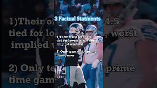 carolinapanthers 2024 Facts and Predictions nfl football [upl. by Nemajneb12]