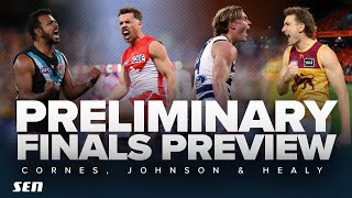 Cornes Johnson amp Healy dive DEEP into their preliminary final preview  SEN [upl. by Ilyssa]