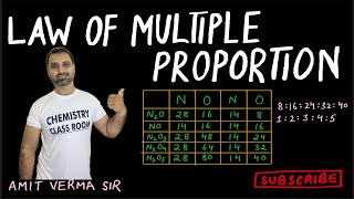 Law of Multiple Proportions [upl. by Roselba]