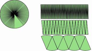 Area of a circle formula explained [upl. by Terri]