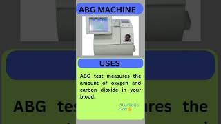 ABG machine Norcet Image Base Mcq ytshorts [upl. by Aurora]