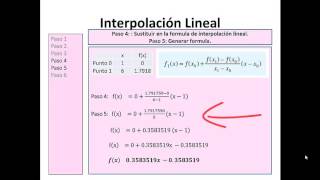 Metodos Numéricos  Interpolacion Lineal [upl. by Ahtan]