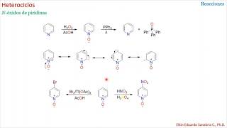Reacciones de heterociclos 3 [upl. by Suinuj298]
