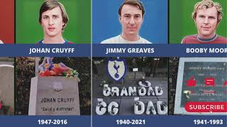 Tombstones Of Famous Football Players Who Died [upl. by Einner]